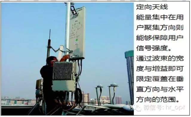 【干貨】最好的天線基礎(chǔ)知識(shí)，方便查詢，超實(shí)用！