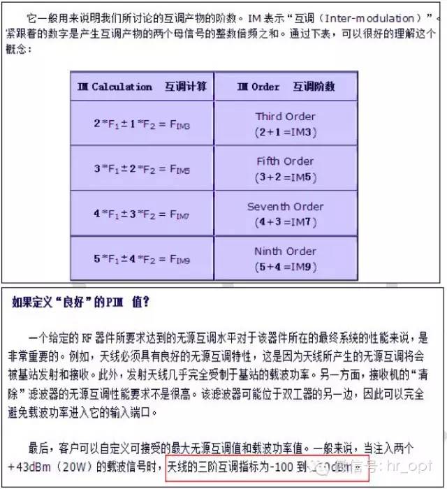 【干貨】最好的天線基礎(chǔ)知識(shí)，方便查詢，超實(shí)用！
