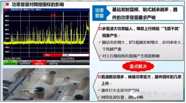 【干貨】最好的天線基礎(chǔ)知識(shí)，方便查詢，超實(shí)用！