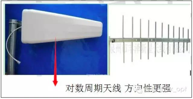 【干貨】最好的天線基礎(chǔ)知識(shí)，方便查詢，超實(shí)用！
