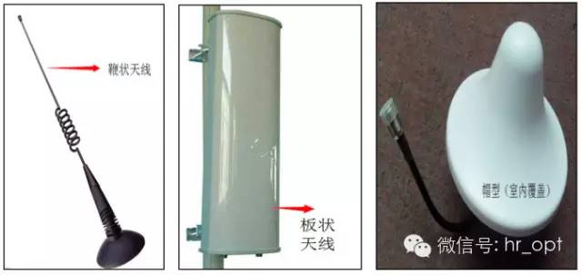 【干貨】最好的天線基礎(chǔ)知識(shí)，方便查詢，超實(shí)用！