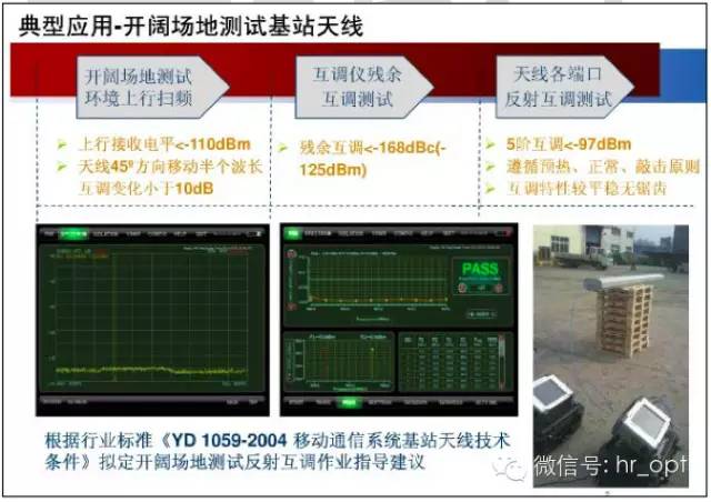 【干貨】最好的天線基礎(chǔ)知識(shí)，方便查詢，超實(shí)用！