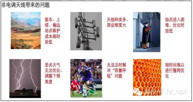 【干貨】最好的天線基礎(chǔ)知識(shí)，方便查詢，超實(shí)用！