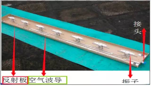 【干貨】最好的天線基礎(chǔ)知識(shí)，方便查詢，超實(shí)用！