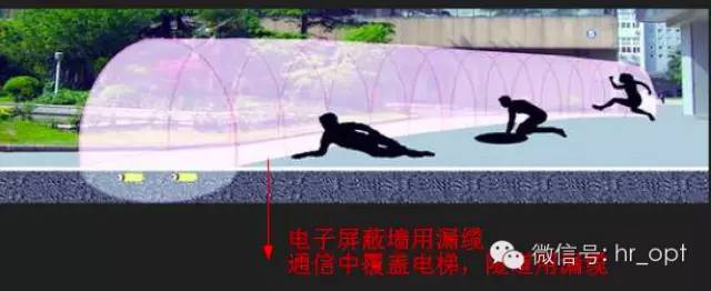 【干貨】最好的天線基礎(chǔ)知識(shí)，方便查詢，超實(shí)用！