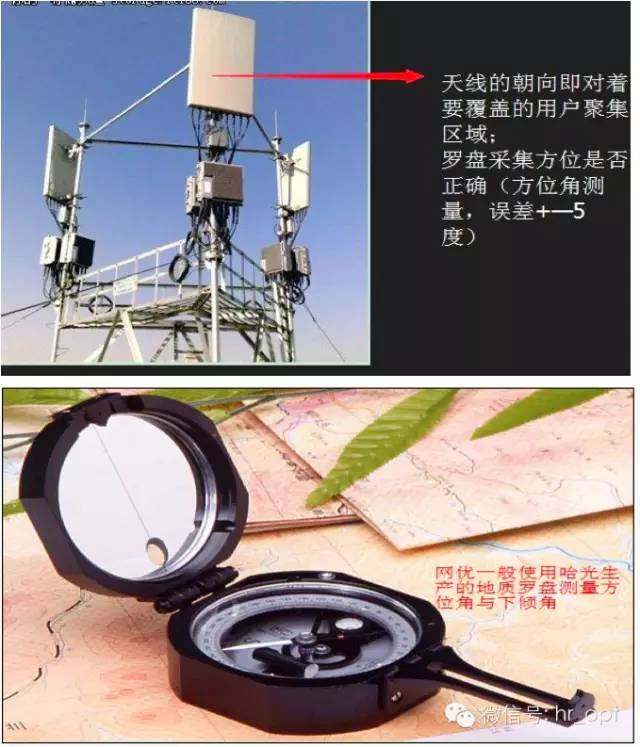 【干貨】最好的天線基礎(chǔ)知識(shí)，方便查詢，超實(shí)用！