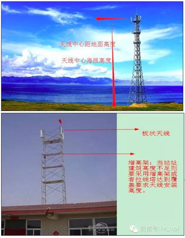 【干貨】最好的天線基礎(chǔ)知識(shí)，方便查詢，超實(shí)用！
