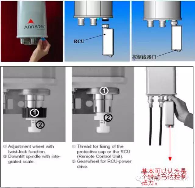 【干貨】最好的天線基礎(chǔ)知識(shí)，方便查詢，超實(shí)用！