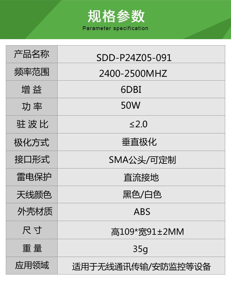 定向2.4G天線詳情頁模版.jpg