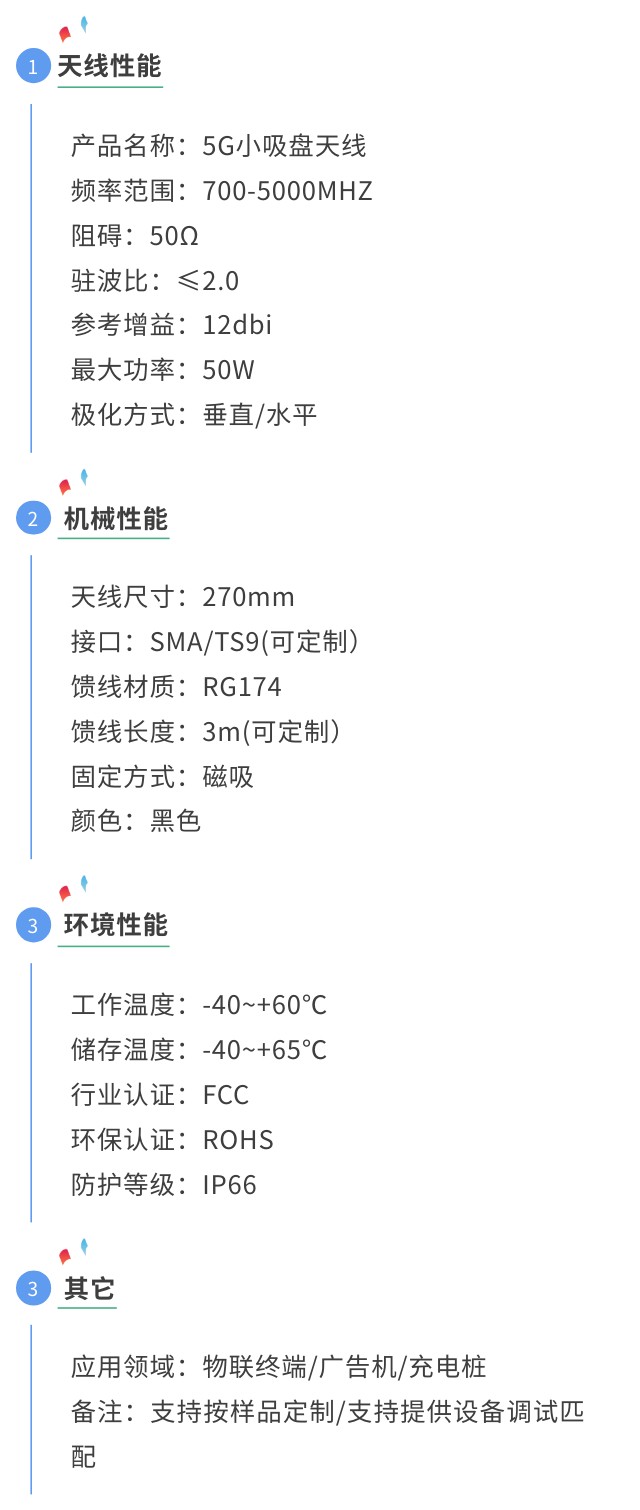 5g小吸盤天線參數(shù)圖.jpg