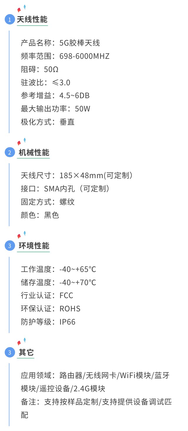 5G膠棒天線參數(shù).jpg