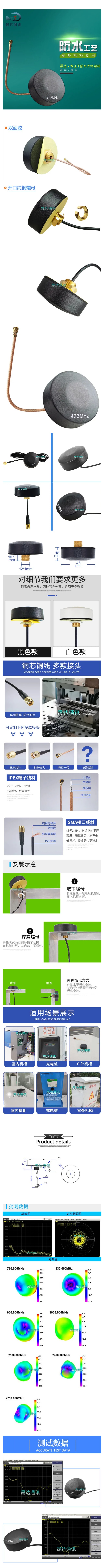 藍(lán)牙天線小圓形詳情圖.jpg