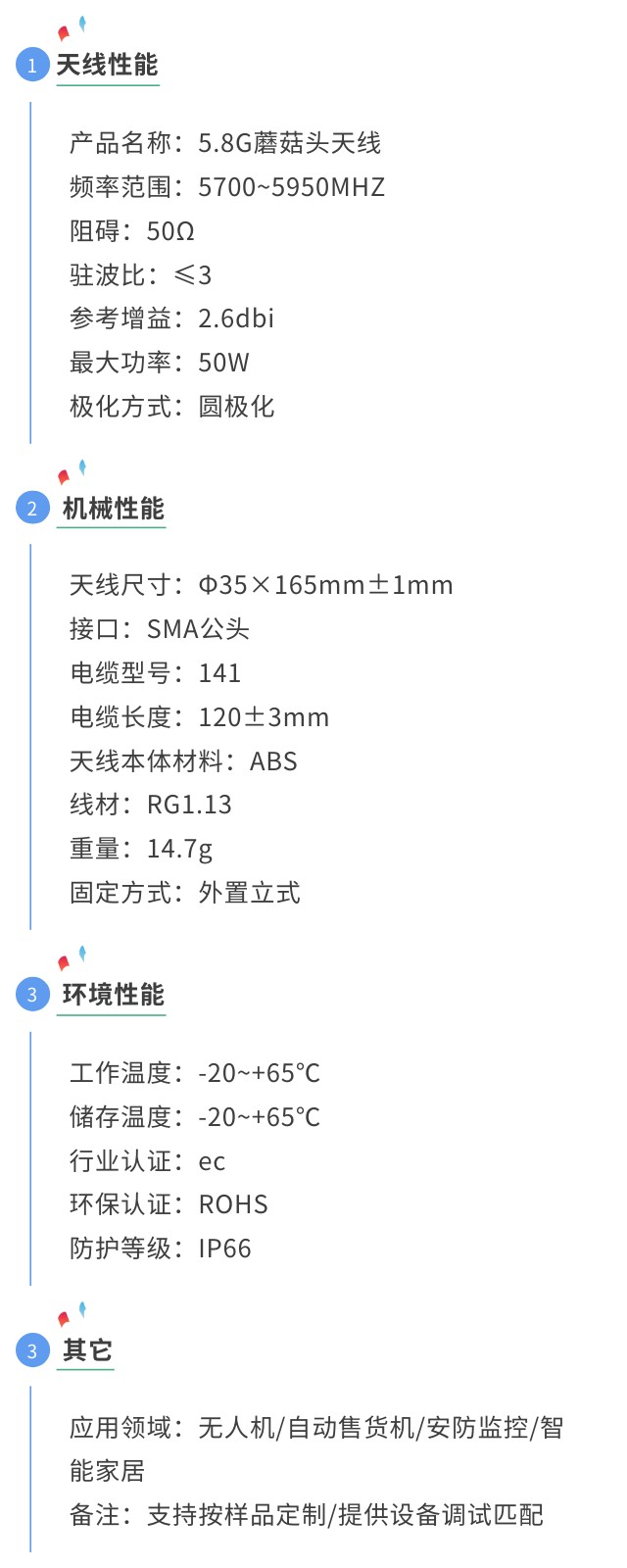 5.8G蘑菇頭無人機天線參數圖.jpg