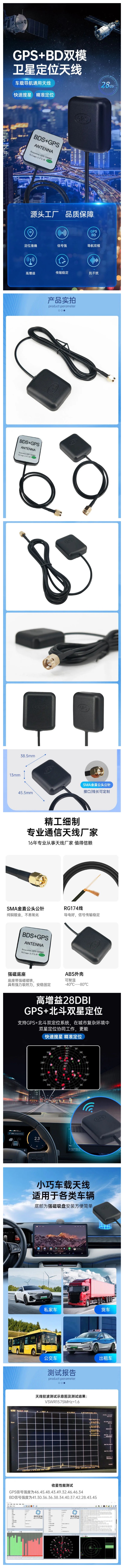 gps車載定位天線詳情圖.jpg