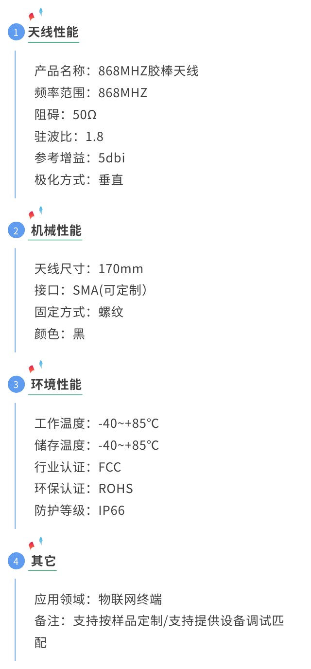 868膠棒天線參數(shù).jpg