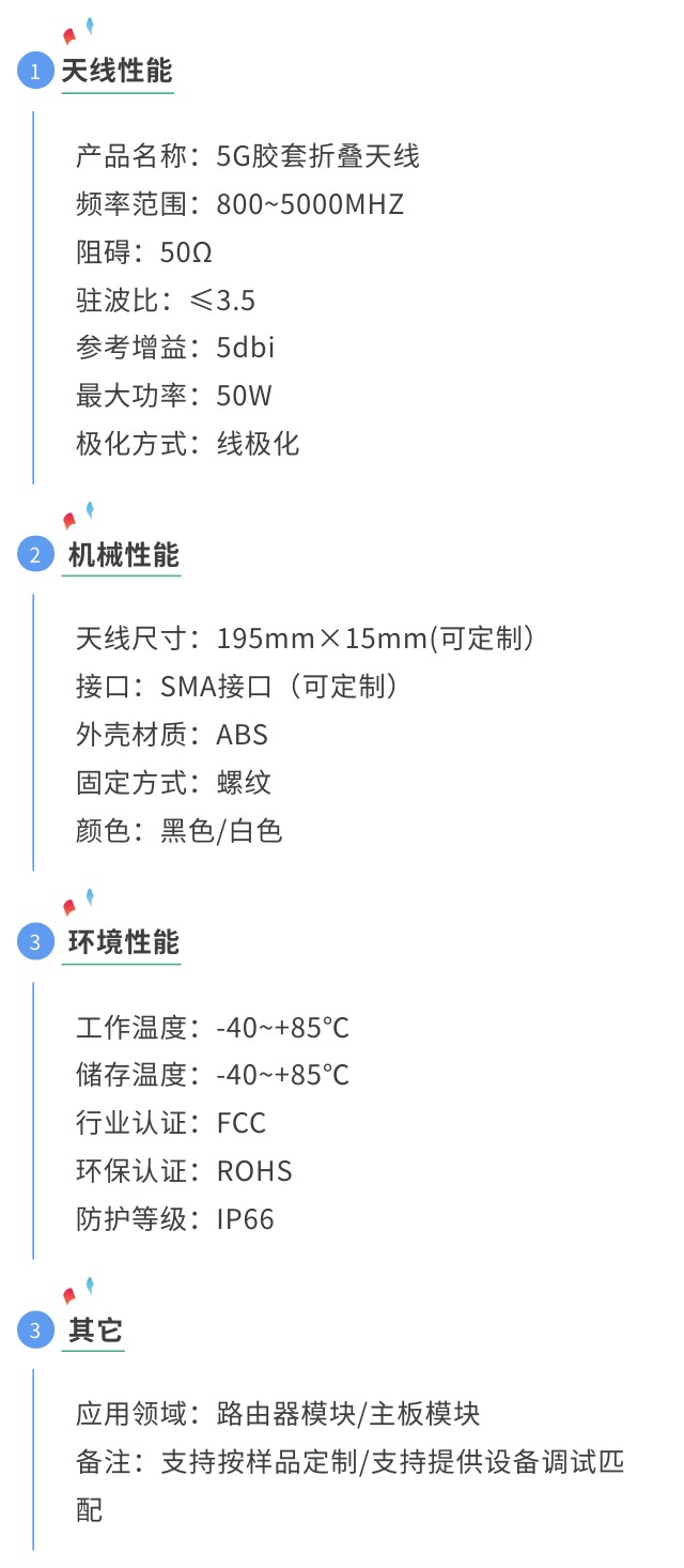 5g膠套折疊天線參數(shù)圖.jpg