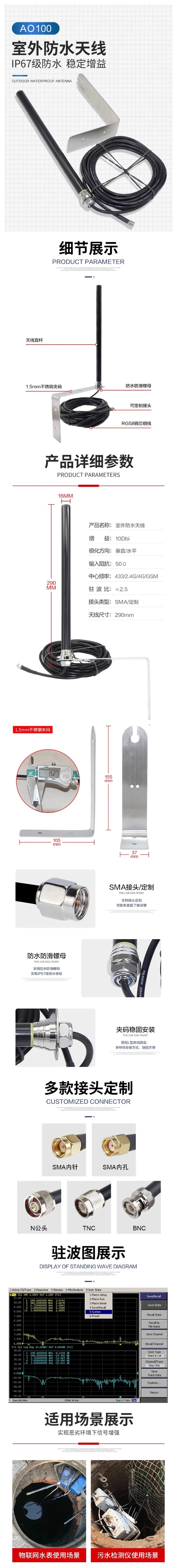 lora天線防水機(jī)柜詳情圖.jpg