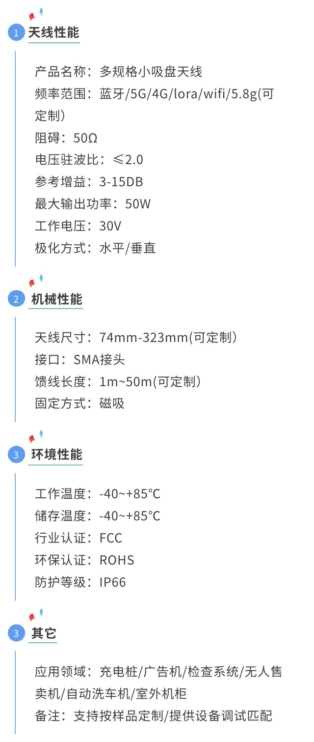 藍(lán)牙天線參數(shù)圖.jpg