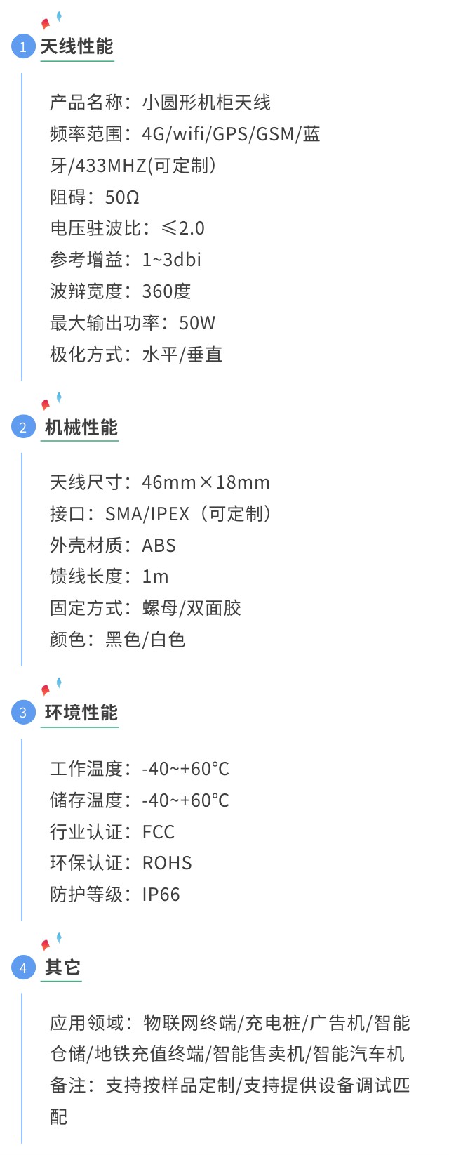 gps蘑菇頭機(jī)柜天線參數(shù)圖.jpg