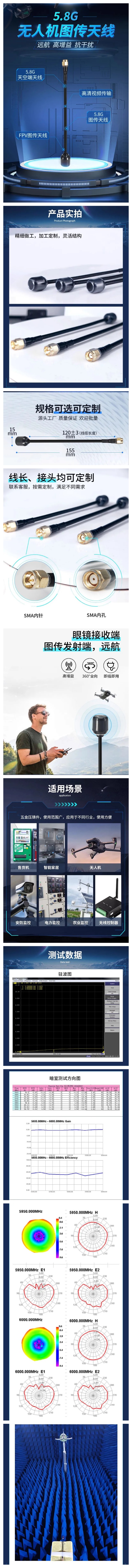 無人機天線 5.8g圖傳天線詳情圖.jpg