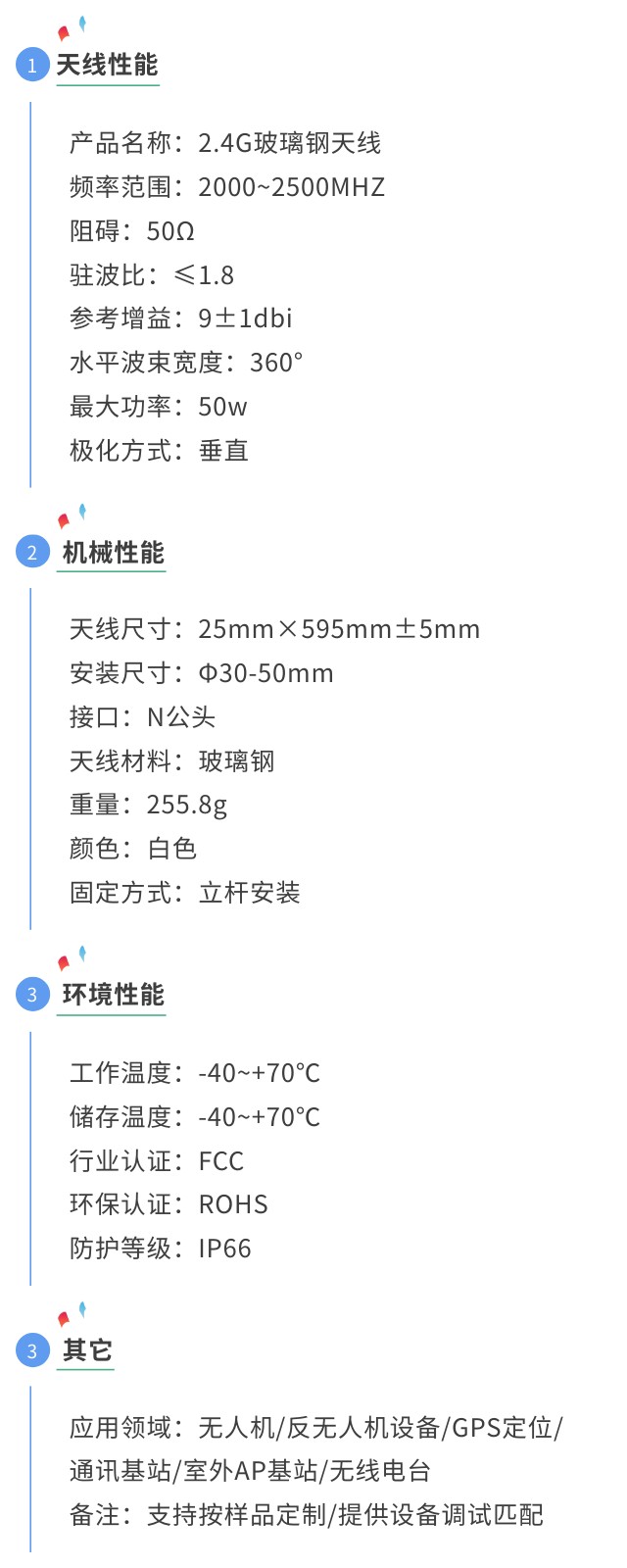 2.4玻璃鋼無人機(jī)天線參數(shù)圖.jpg