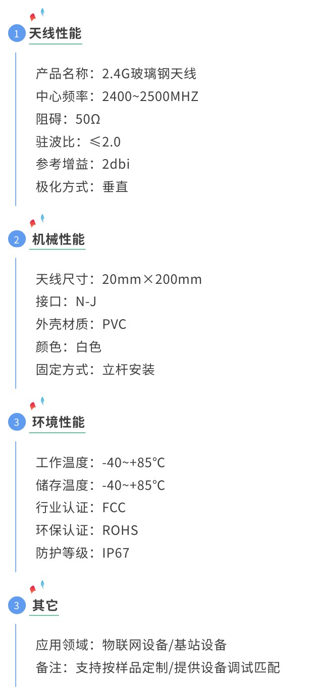 2.4g黑色玻璃鋼天線圖.jpg