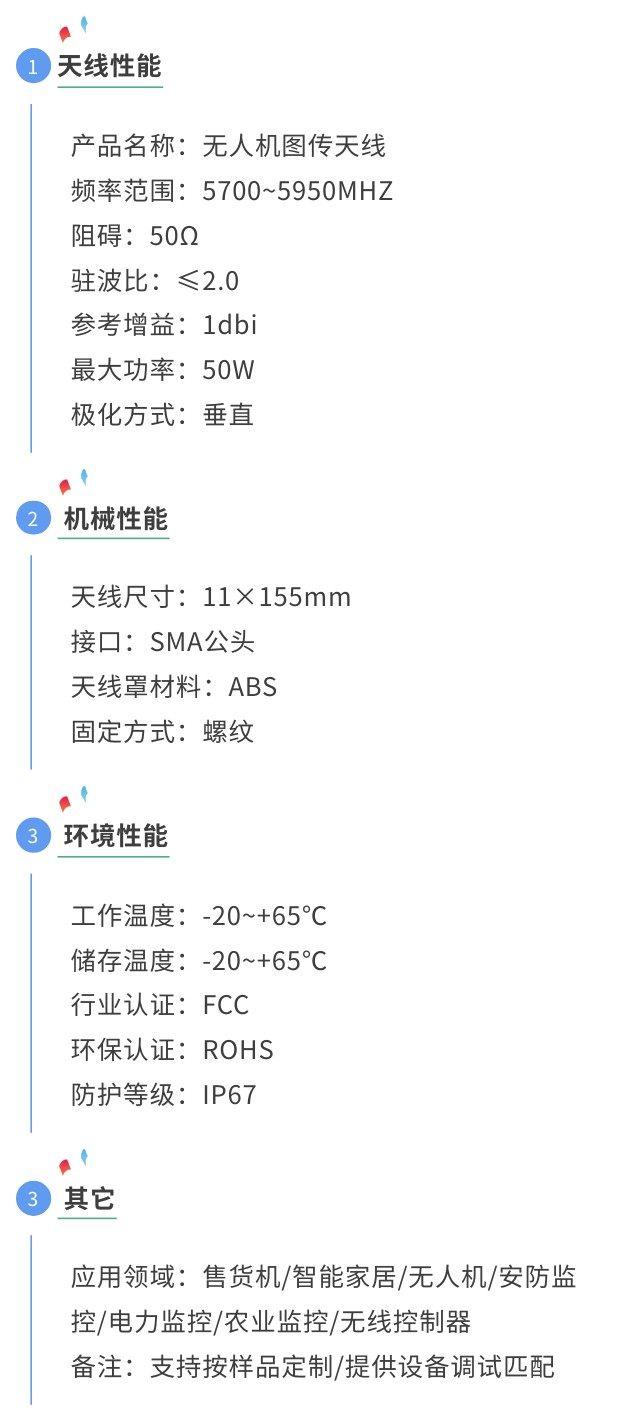 無人機天線5.8g圖傳天線參數(shù)圖.jpg
