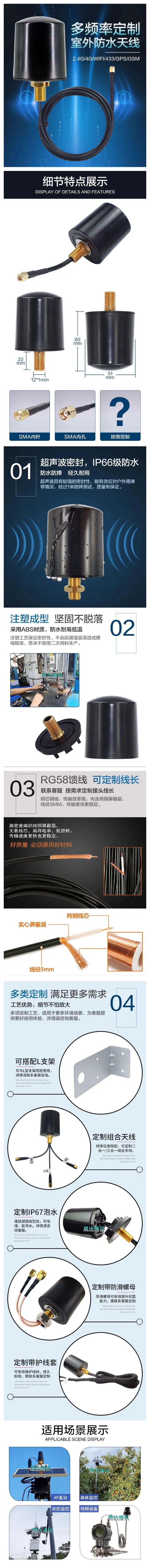 5g防水機柜天線.jpg
