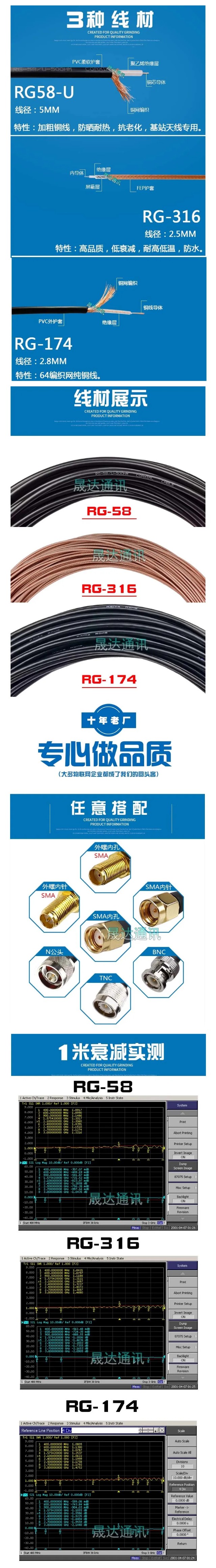 天線(xiàn)延長(zhǎng)線(xiàn)詳情圖.jpg