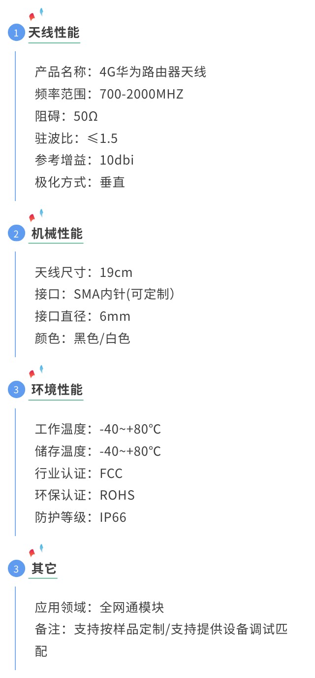 4G華為路由器天線 (1).jpg